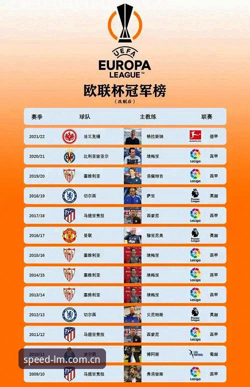 欧联杯决赛观赛必备知识：埃梅里五冠传奇背后的战术密码